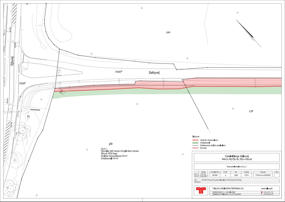Ekspropriation til cykelsti i Køge Kommune - projektbillede