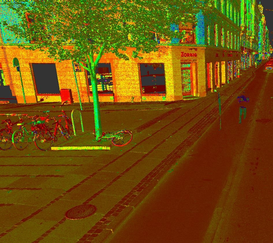 Laserscanning af Gl. Kongevej - projektbillede